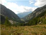 Dösner Alm - Säuleck